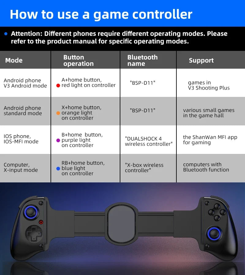 Manette BSP-D11 compatible smartphone et Nintendo Switch