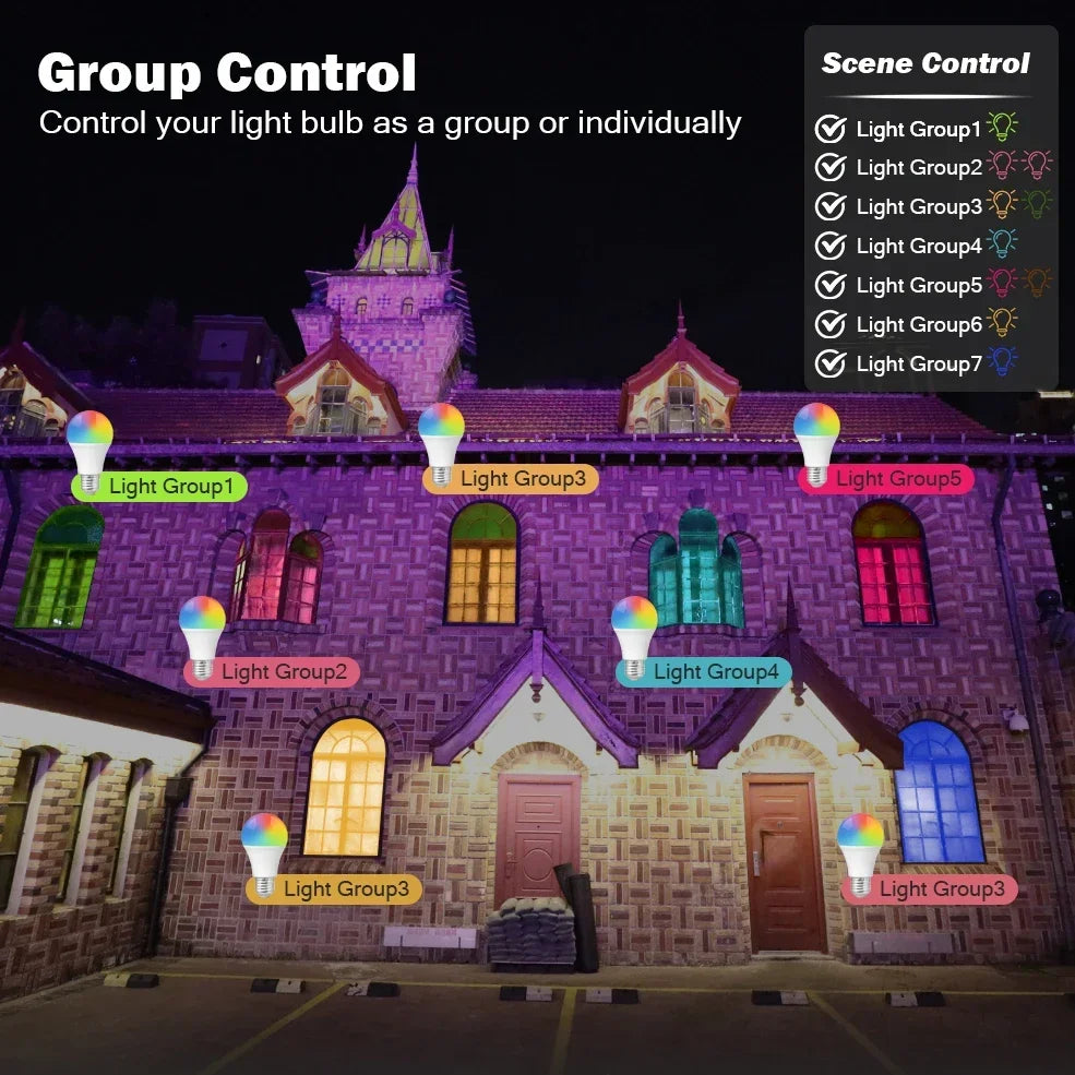 Ampoule connectée RGB – normale. Sauf que non.