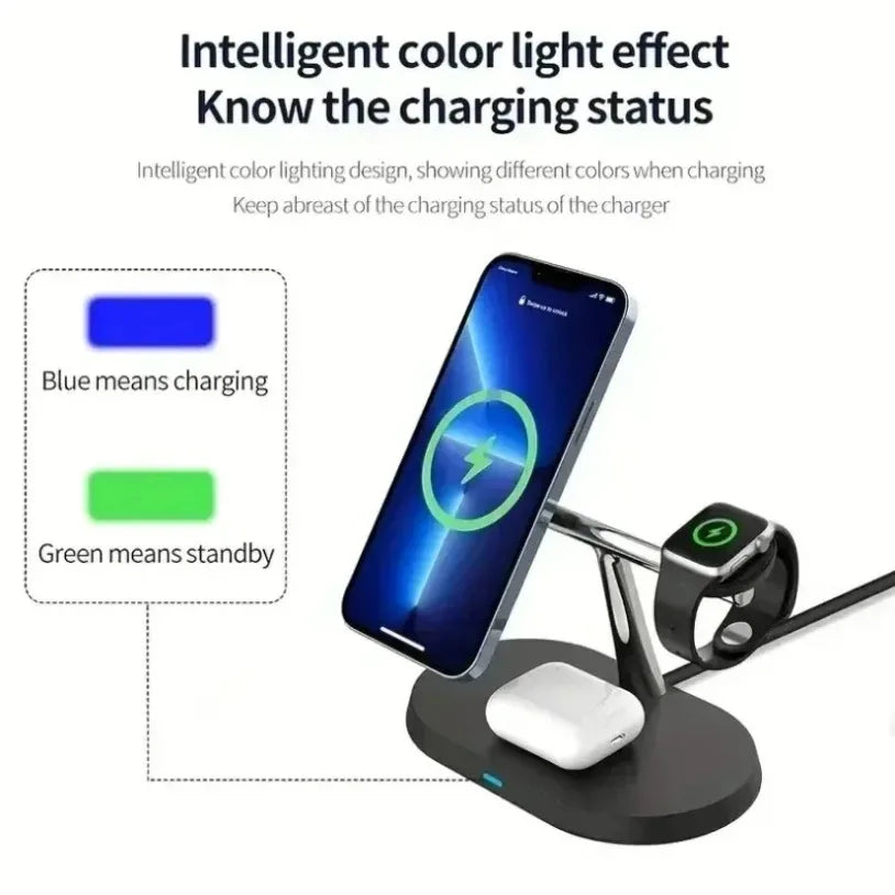 Fonction de recharge simultanée pour iPhone, Apple Watch et AirPods